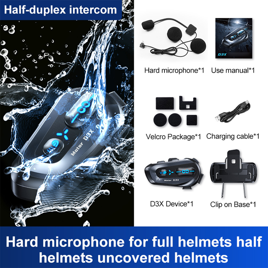 ABS Motorcycle Gear Must-Have  - Motorcycle Gear Must Have recensie en prijs